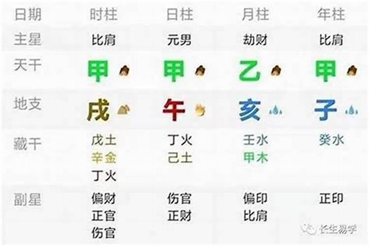 大运年生孩子可以吗