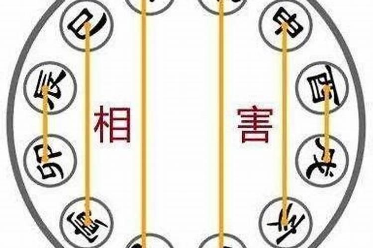 八字里六害是什么意思