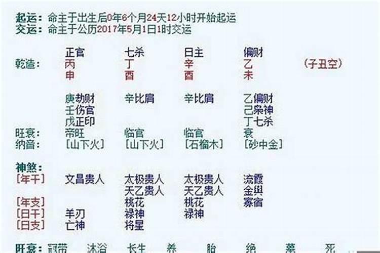 宝宝属相和父母属相关联大吗