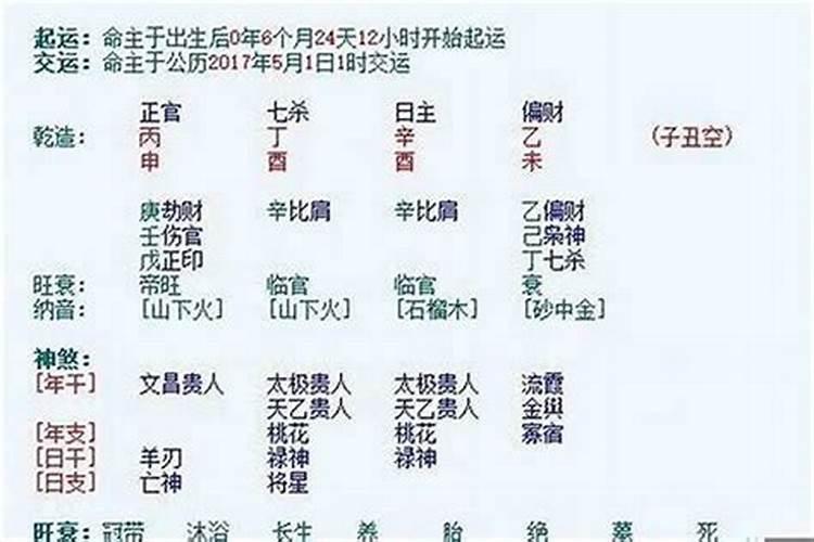 宝宝与父母属相