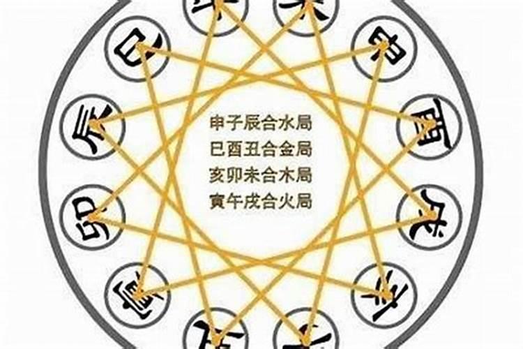 两人八字三合三会多