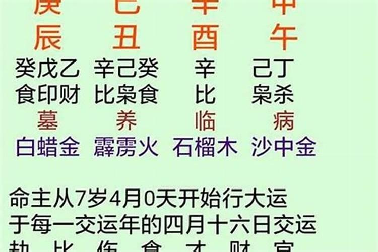 如何看八字旺不旺