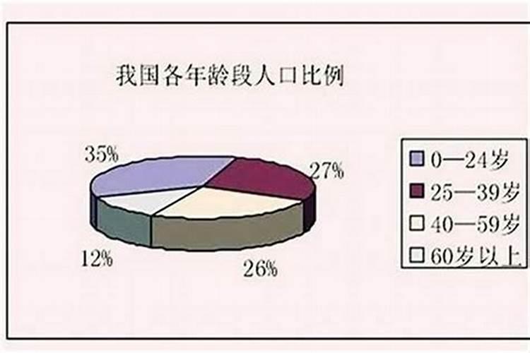 西塞山前白鹭飞桃花流水鳜鱼肥是什么生肖