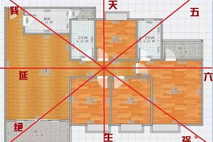 户型风水禁忌讲解分析