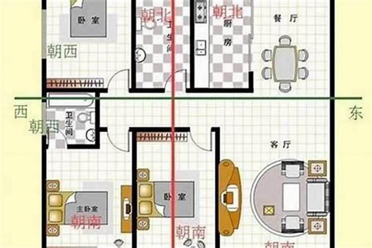 房子朝向与八字不合