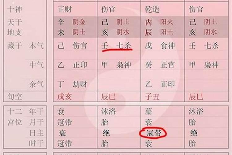 八字不好就真的不好吗？