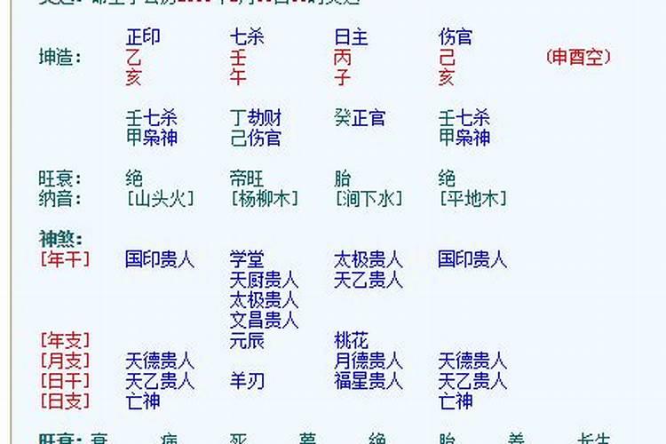 类似于八字不合