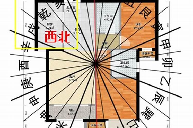 商家风水知识