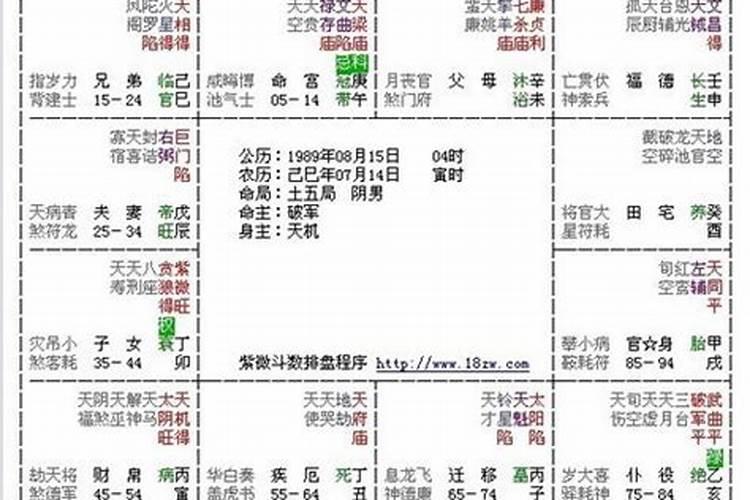 八字和紫薇大运不一样