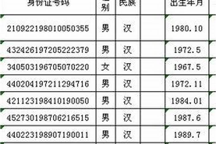 生肖算年龄公式