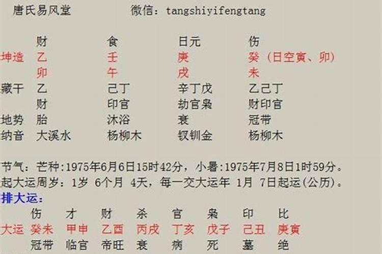 八字可以改变命运吗