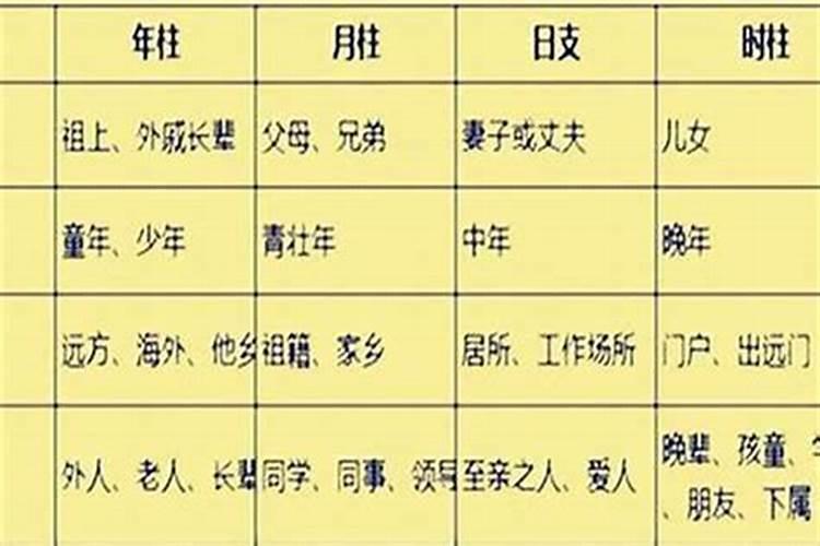 八五年属牛人的运势如何