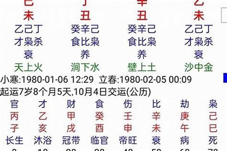 听高手讲八字预测