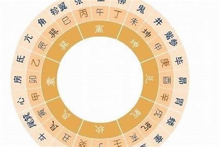 合婚姻缘是看五行还是看八字