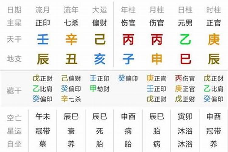 算两个人名字合不合适