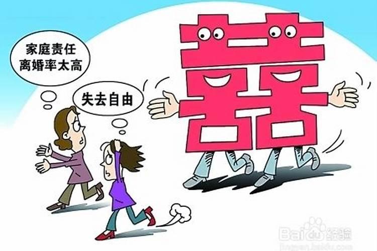 你认为婚姻是爱情的坟墓吗