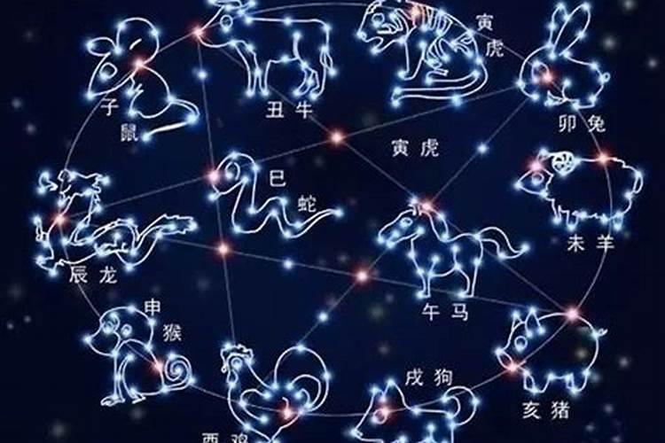 星座性格分析准