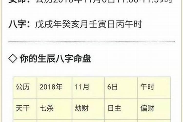 21年农历三月初四出生男宝宝命运