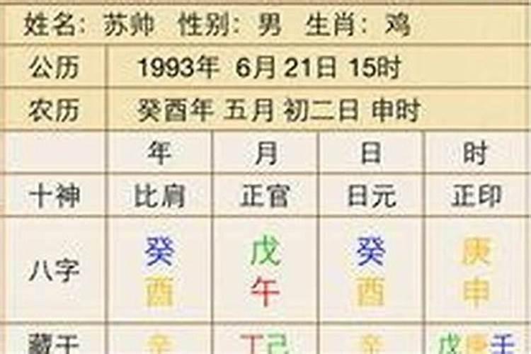 推出八字之后怎么批