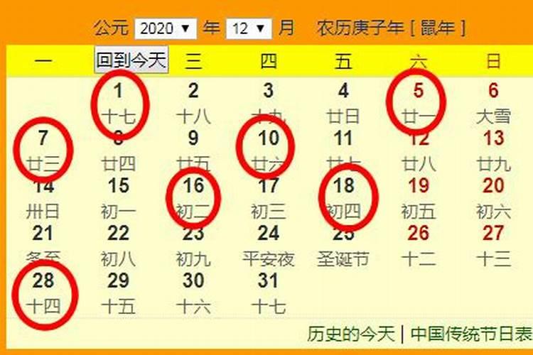 属龙的人2020年12月几号搬家好