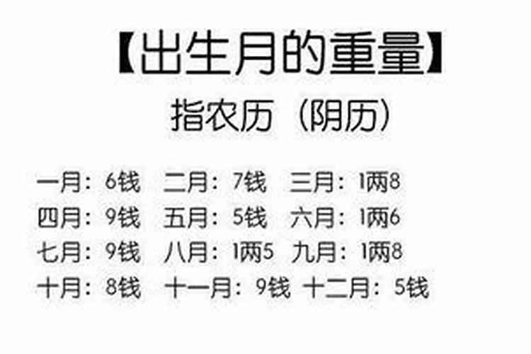 八字和称骨算命有关系吗