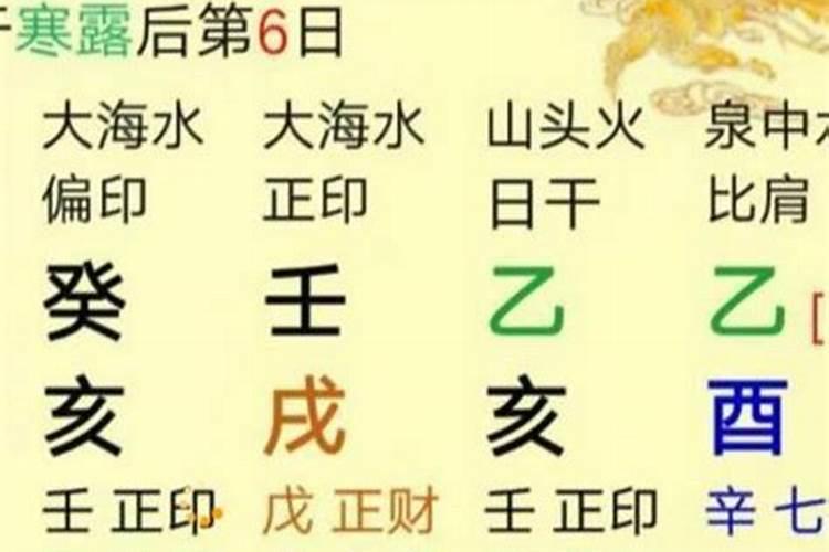 八字都是比劫印