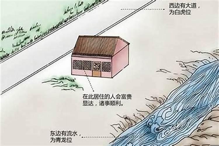 阳宅风水怎么看水口