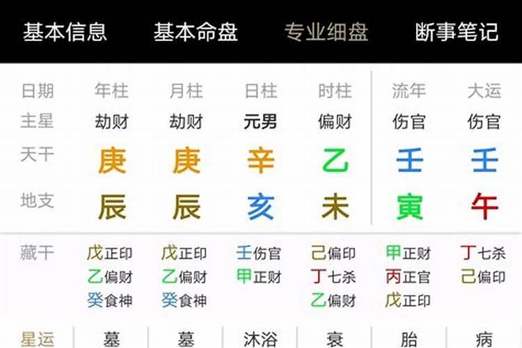 八字看升职当领导