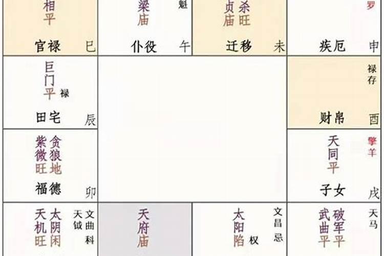 2021年流年运势分析