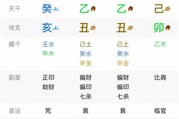 五行佩戴什么饰品