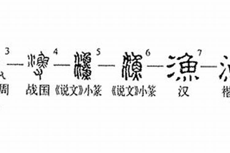 渔字五行属什么,渔字在名字里的含义