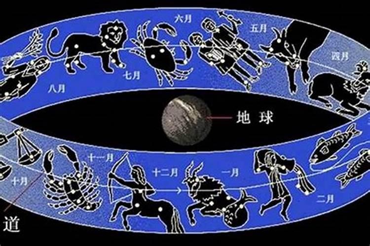 星盘怎么看月亮星座