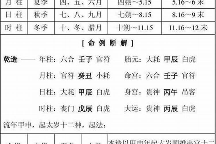 八字算命万年历周公解梦