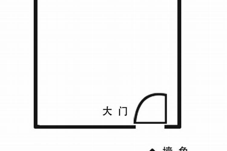 大门口对墙角影响风水