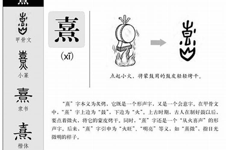 熹字五行属什么