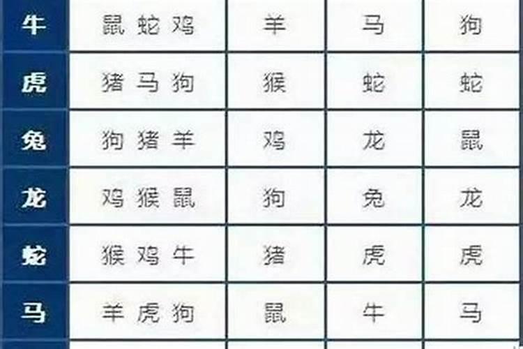 八字算命长大后有官做准吗