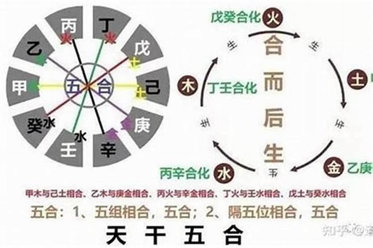 八字水最多几个