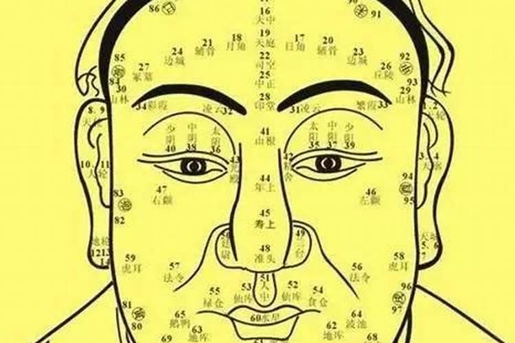 面相可以看出一个人的命运吗