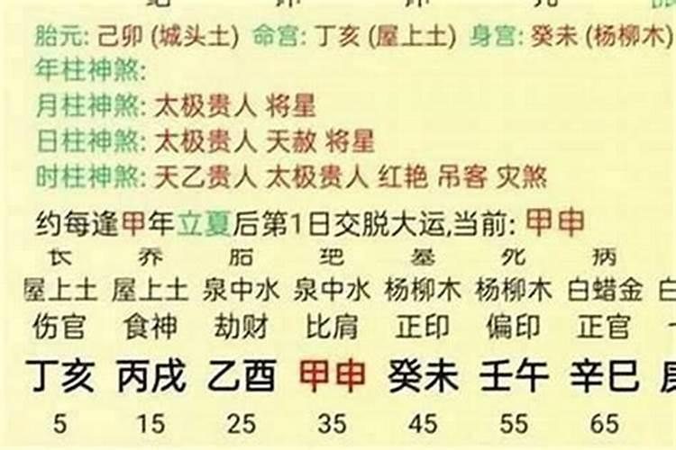 八字测婚姻感情运势准吗可信吗女人