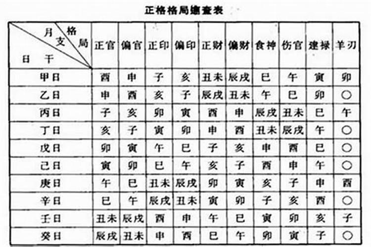 秋分是几月份