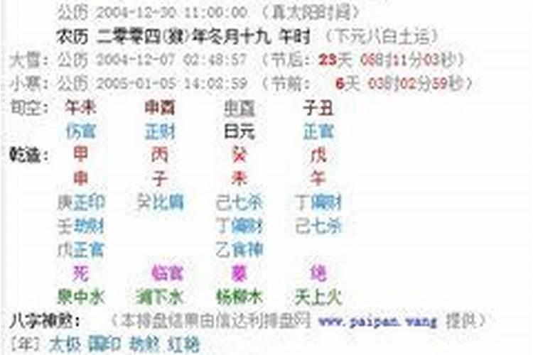 八字阴气阳气怎么看