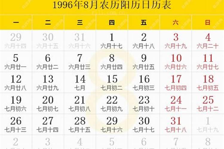 1996农历八月十六运势如何