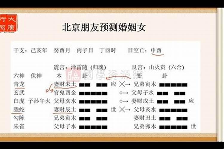 八字预测婚姻绝技专论