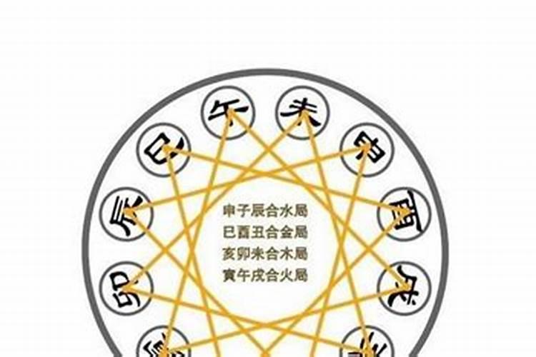 成都去哪儿找八字算命