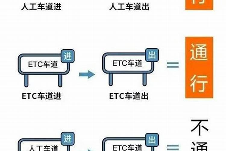 2023年清明节什么时候开始