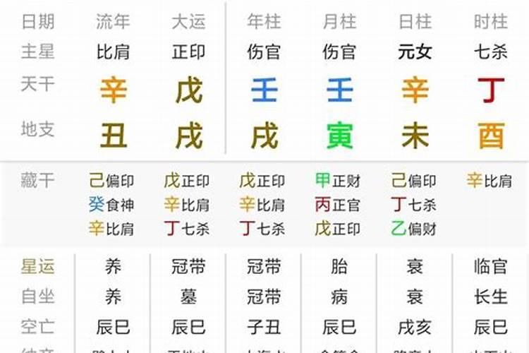 人缘跟八字有关系吗