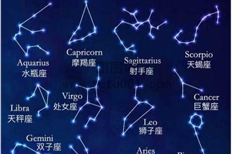 十二星座到底是哪些星座