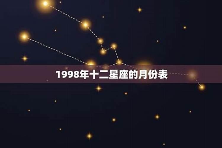 星座的出生年月份