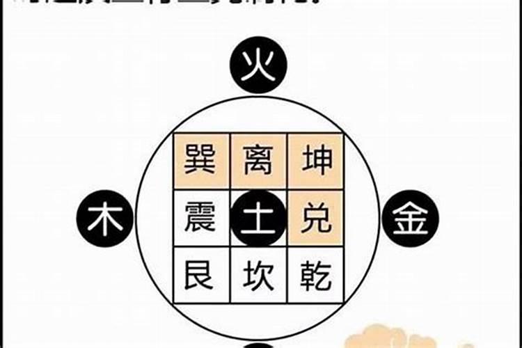 形势风水和理气风水一样吗