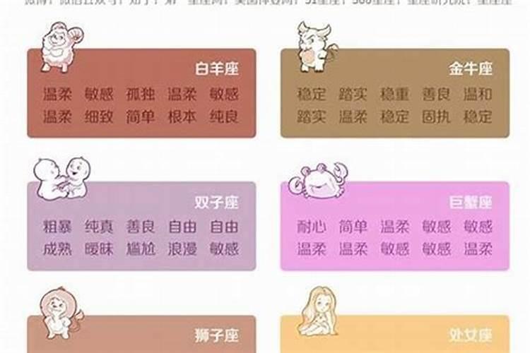 女性星座性格分析大全